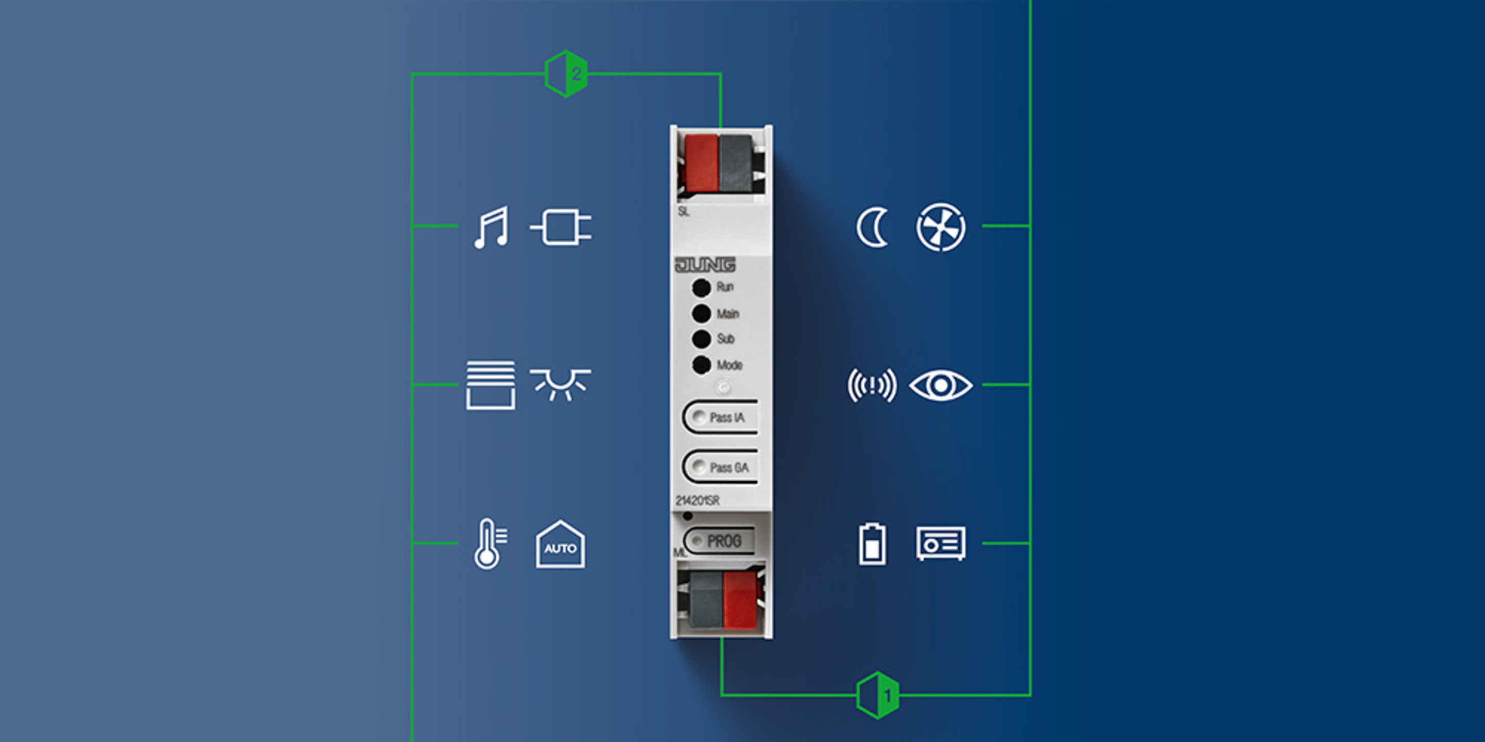 KNX Bereichs- und Linienkoppler bei Elektro Eddy in Gelnhausen